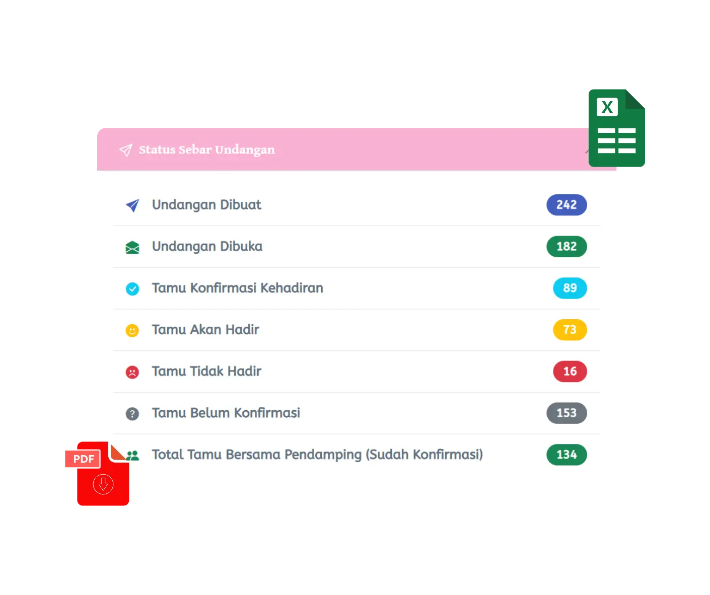 Contoh Undangan Pernikahan Digital Website